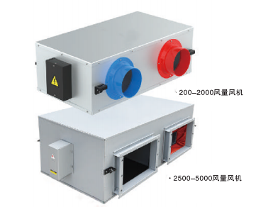 双向流风机